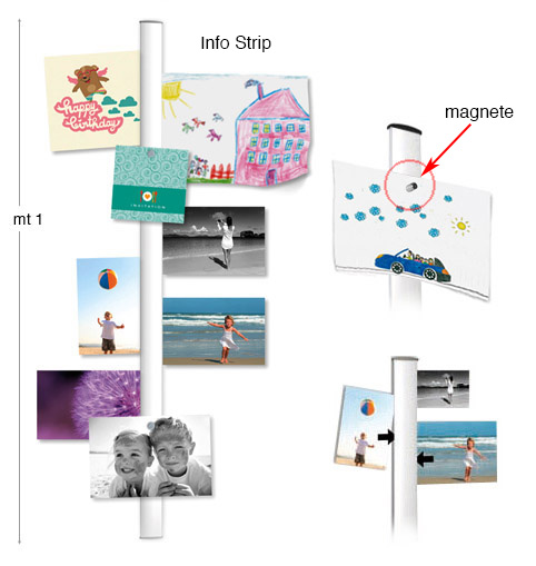 Filo di acciaio verticale 