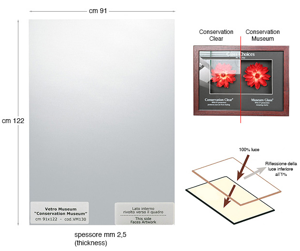 Vetro Conservation Museum cm 91x122 - Prezzo per lastra