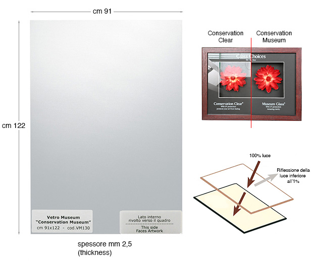 Vetro Conservation Museum cm 91x122 - Prezzo x lastra