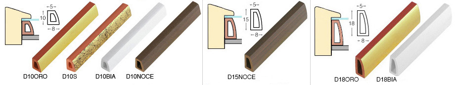 Distanziatore in plastica mm 10 - Lunghezza mt 2 - Oro