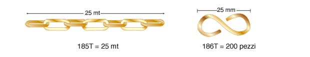 Catenella per quadri ottonata - Lunghezza totale mt 25