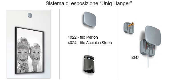 Sistema di esposizione 