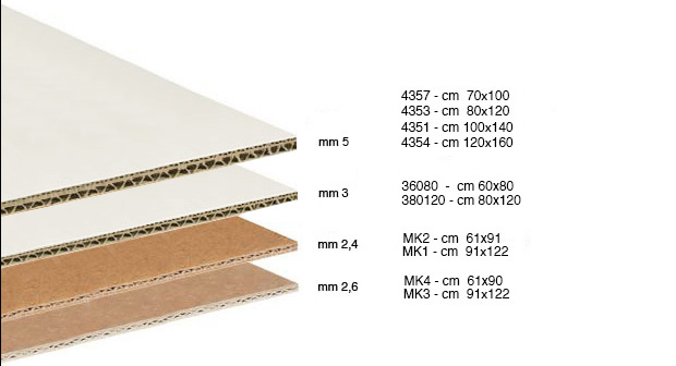 Cartone ondulato bianco - spessore mm 5 - cm 70x100