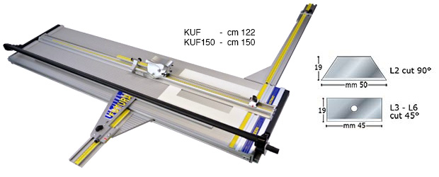 Taglierina Keencut 