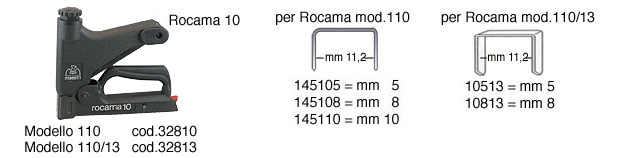 Punti per Rocama 105/108 - mm 5 - Scatola da 5.000