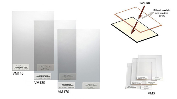 Vetro Conservation Clear cm 91x122 - Prezzo x lastra